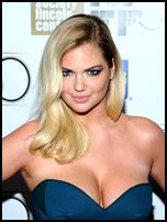 Kate Upton Nude Pictures